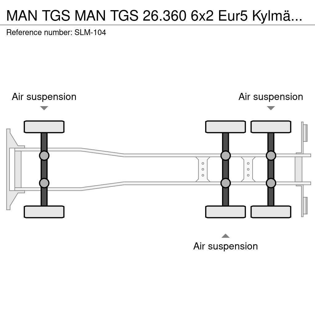 MAN TGS Camiones con temperatura controlada