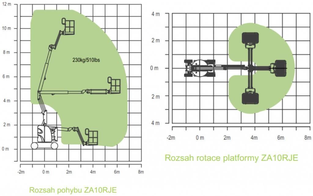 Zoomlion ZA10RJE Plataformas con brazo de elevación manual