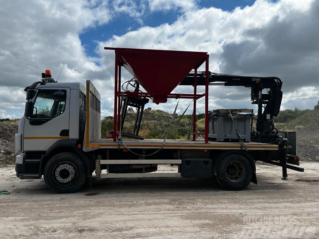 Volvo FL260 Camiones de cama baja