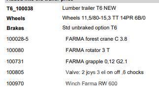 Farma T6 HUGGARVAGN Otros