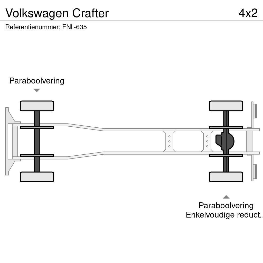 Volkswagen Crafter Camiones con temperatura controlada