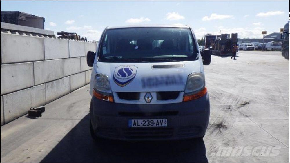 Renault Trafic Furgonetas cerradas