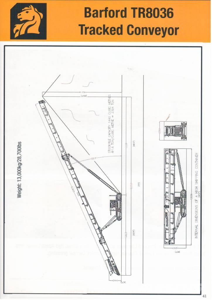 Barford TR8036 Cintas transportadoras