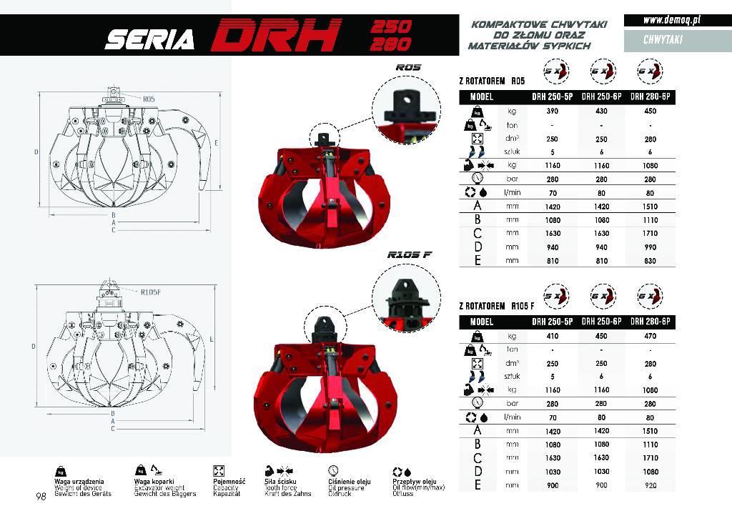  DEMOQ DRH280-6P Pinzas