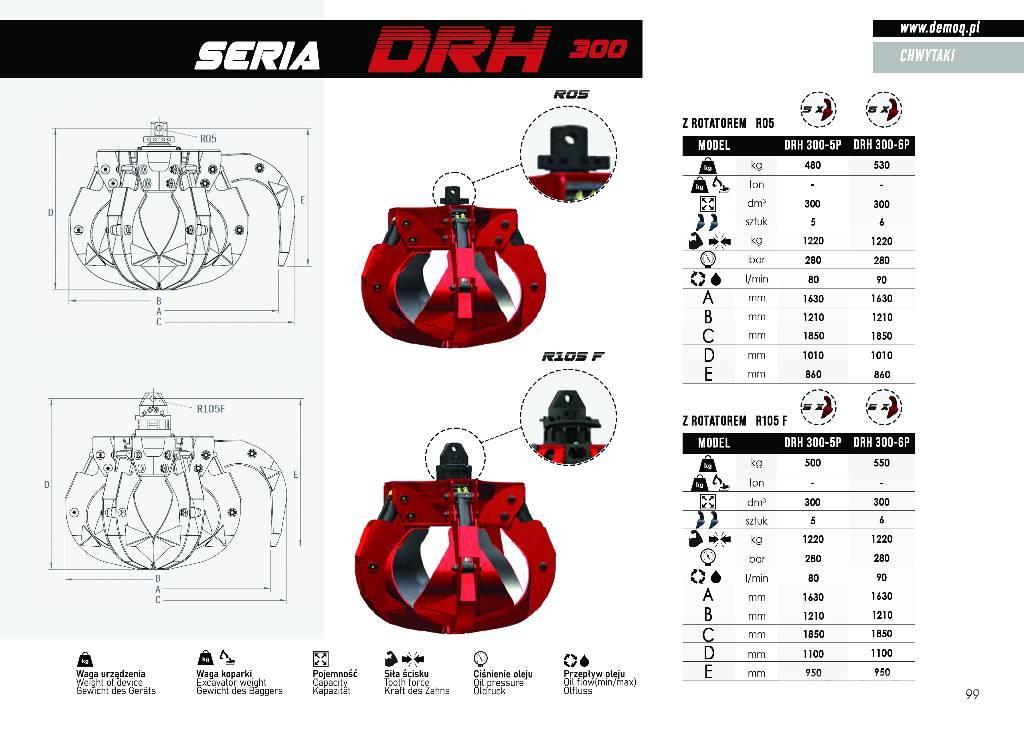  DEMOQ DRH280-6P Pinzas