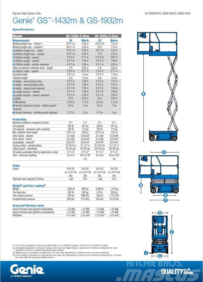 Genie GS-1432m Plataformas tijera