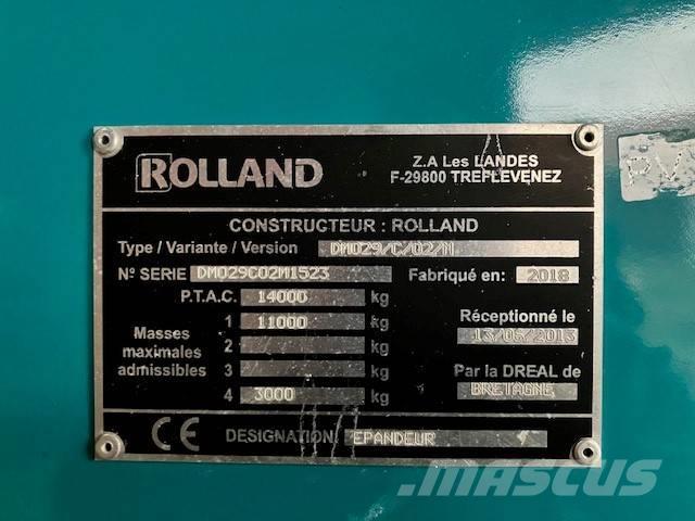 Rolland Rollforce 5514 Esparcidoras de abono