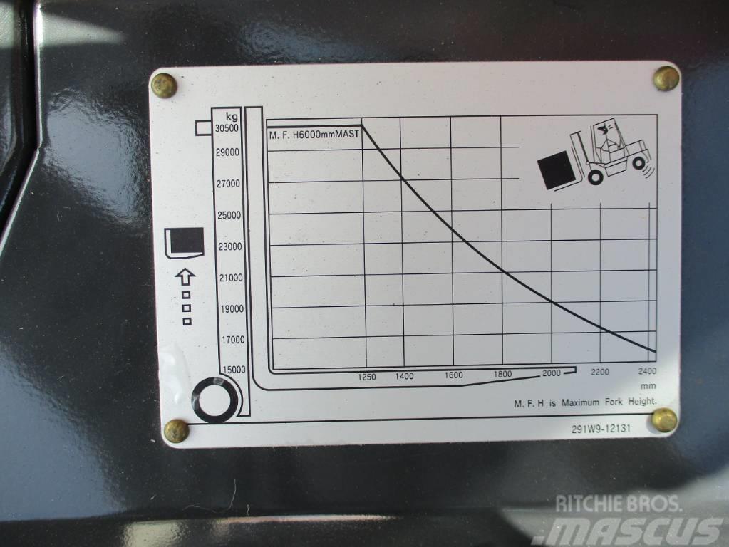 TCM FD300 Forklift Camiones diesel