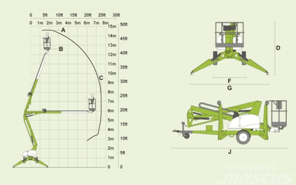  trailerlift Nifty 150t Plataformas remolcables