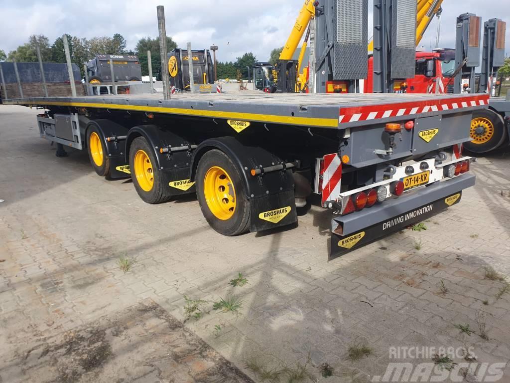 Broshuis teletrailer Semirremolques de plataformas planas/laterales abatibles