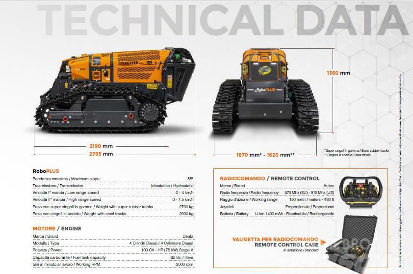 Energreen RoboPlus Trituradoras forestales