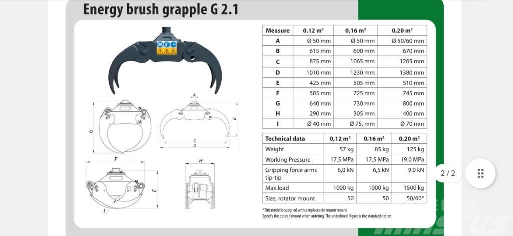 Farma Risukoura 020 Pinzas