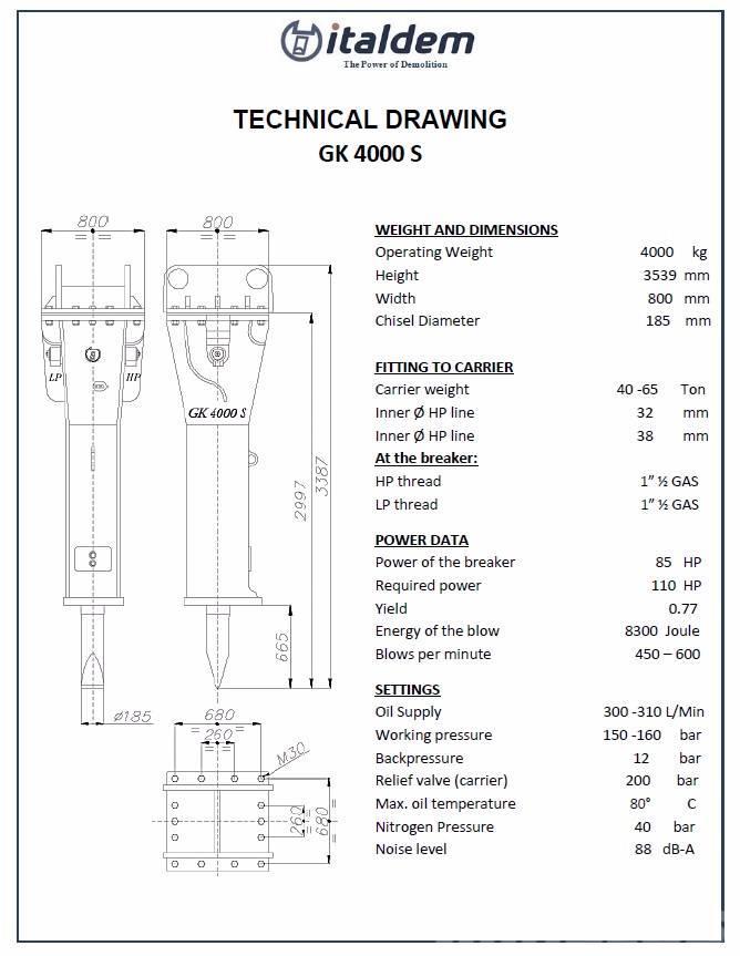 Italdem Gk4000S Martillos hidráulicos
