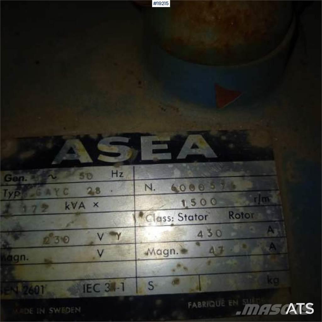 Asea unit Otros