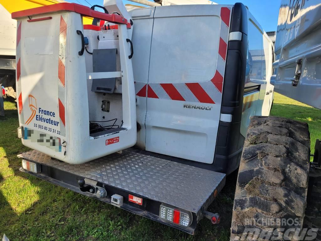 Renault Trafic Furgonetas cerradas