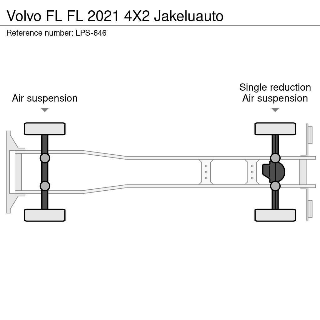 Volvo FL Camiones con caja de remolque