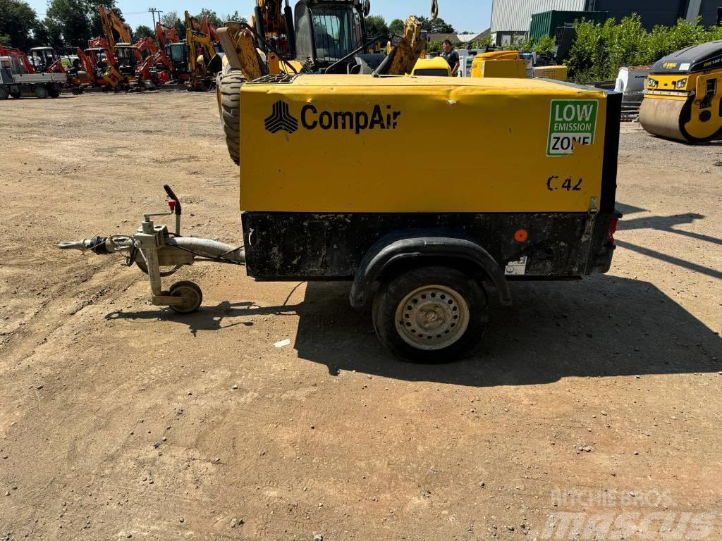 Compair C42 Compresoras