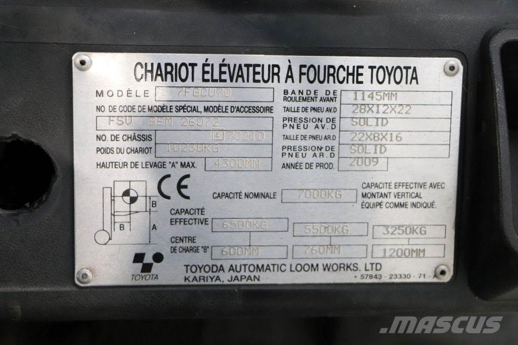 Toyota 7FGCU70 Camiones LPG