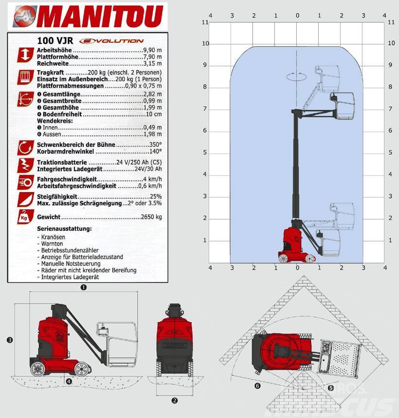 Manitou 100 VJR Plataformas con brazo de elevación manual