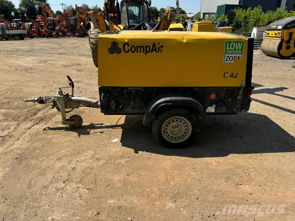 Compair C42 Compresoras