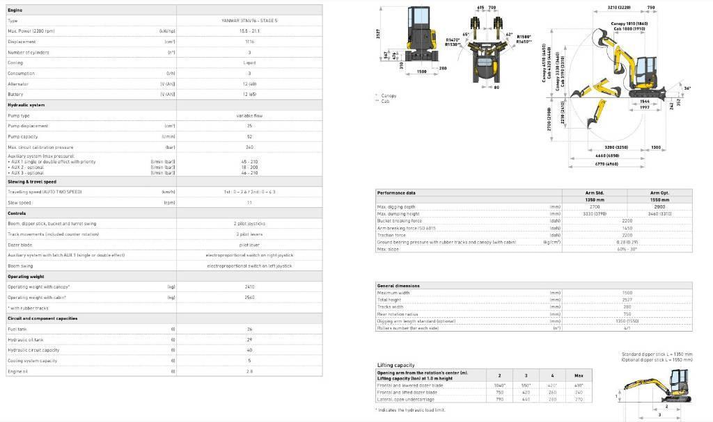 New Holland E25D Miniexcavadoras