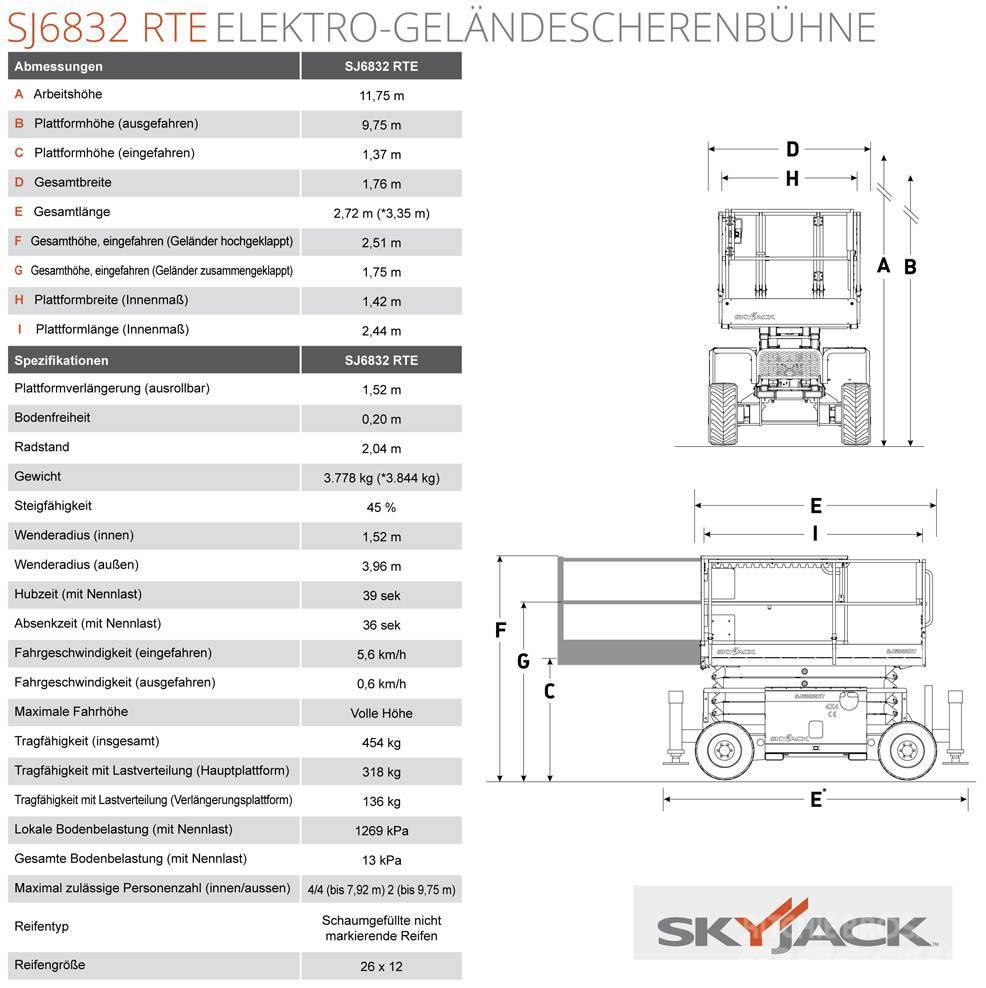 SkyJack SJ68832 RTE Plataformas tijera