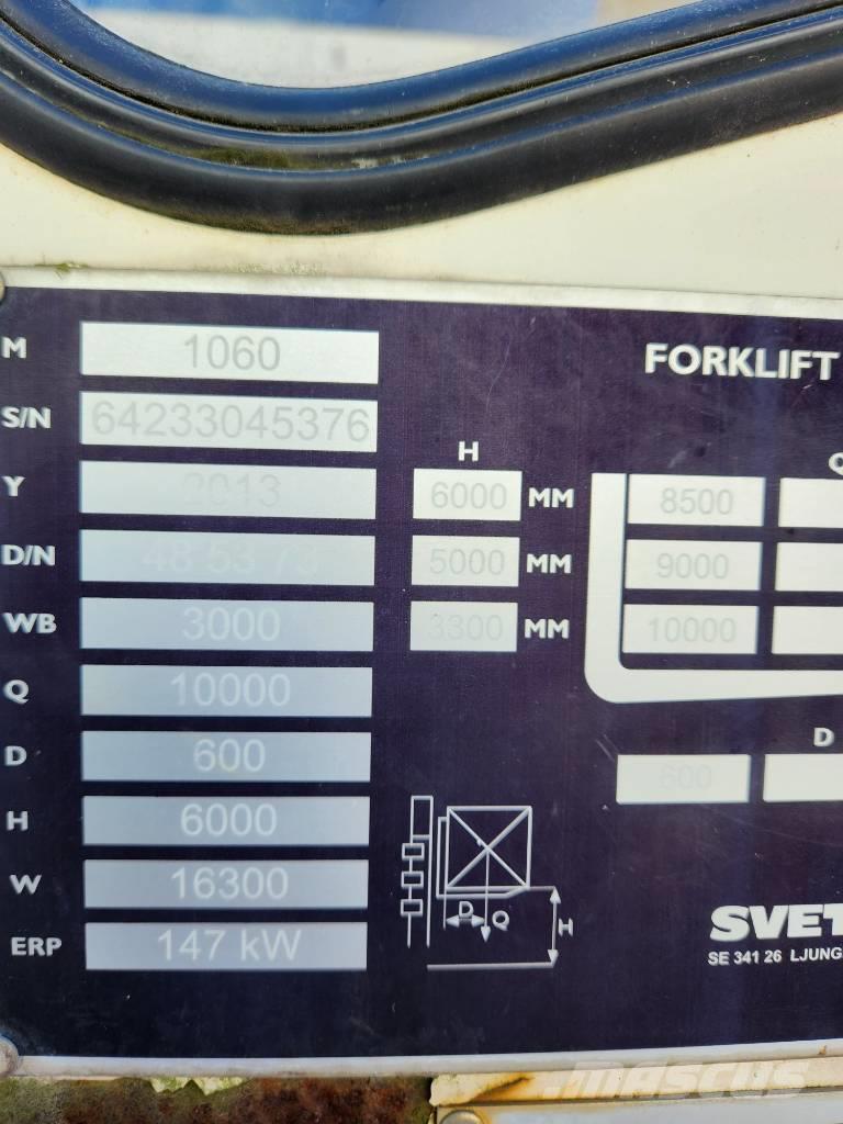 Svetruck 1060 Camiones diesel