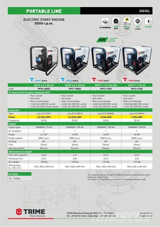 TRIME MGTP 7 Generadores diésel