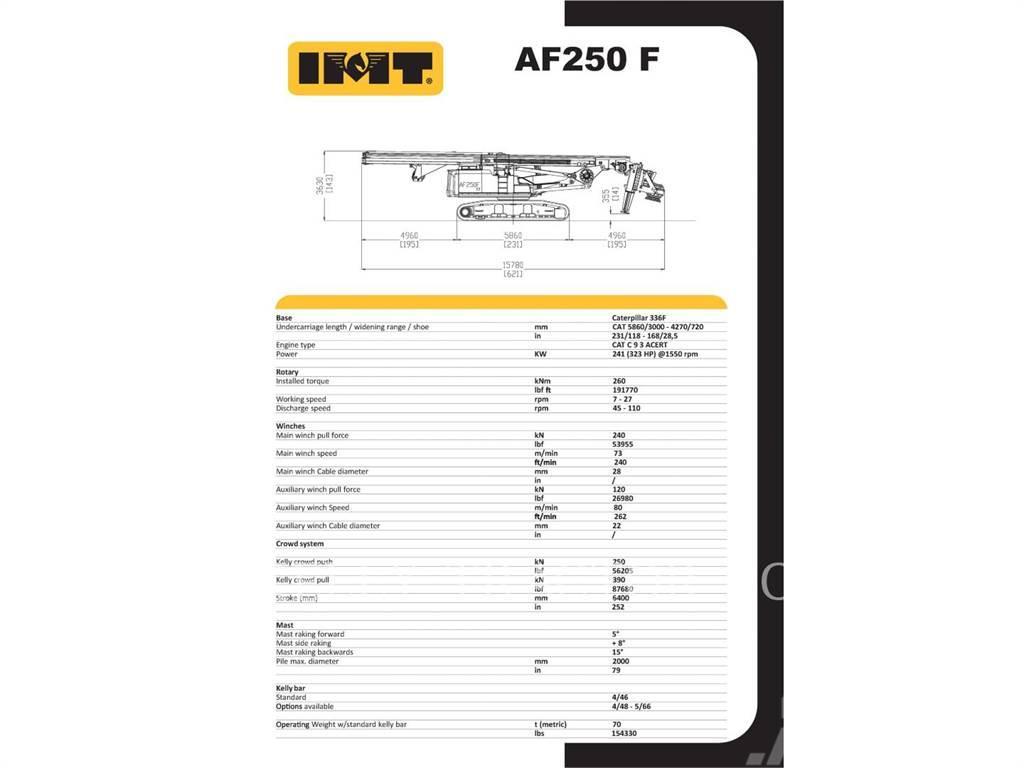 IMT AF250F Perforadora de superficie