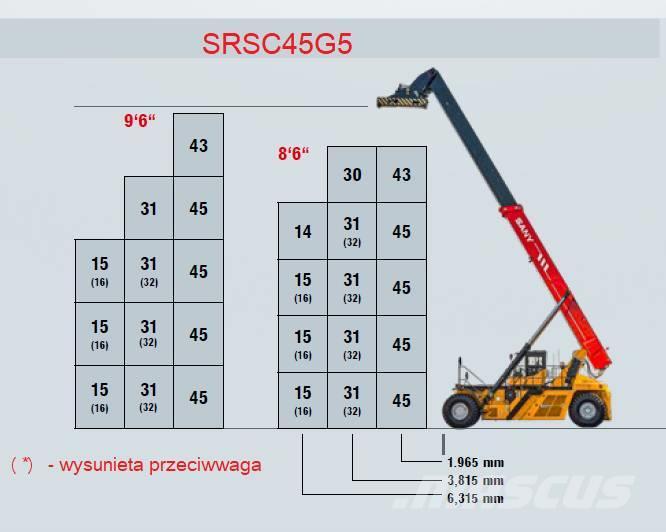 Sany SRSC45G5 Grúas para contenedores