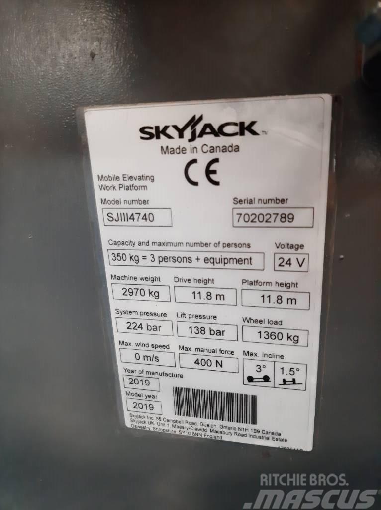 SkyJack SJIII 4740 Plataformas tijera