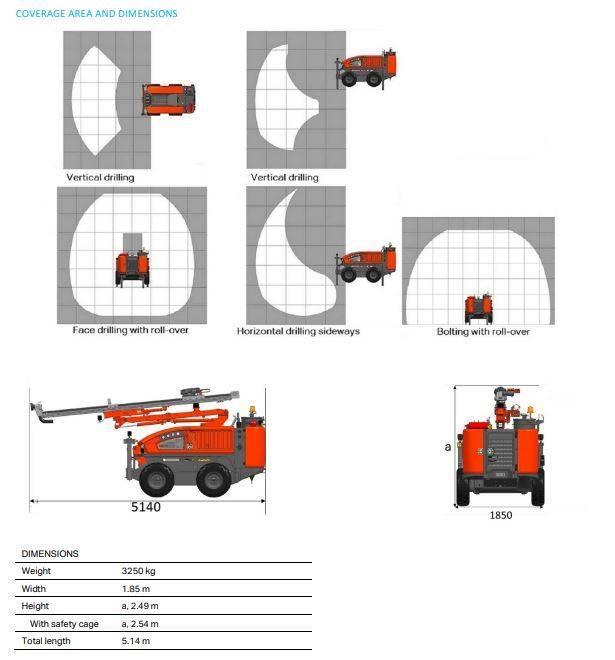 Sandvik DC 125R30Ri Perforadora de superficie