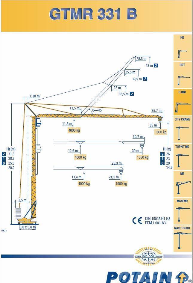 Potain 331B Grúas automontantes