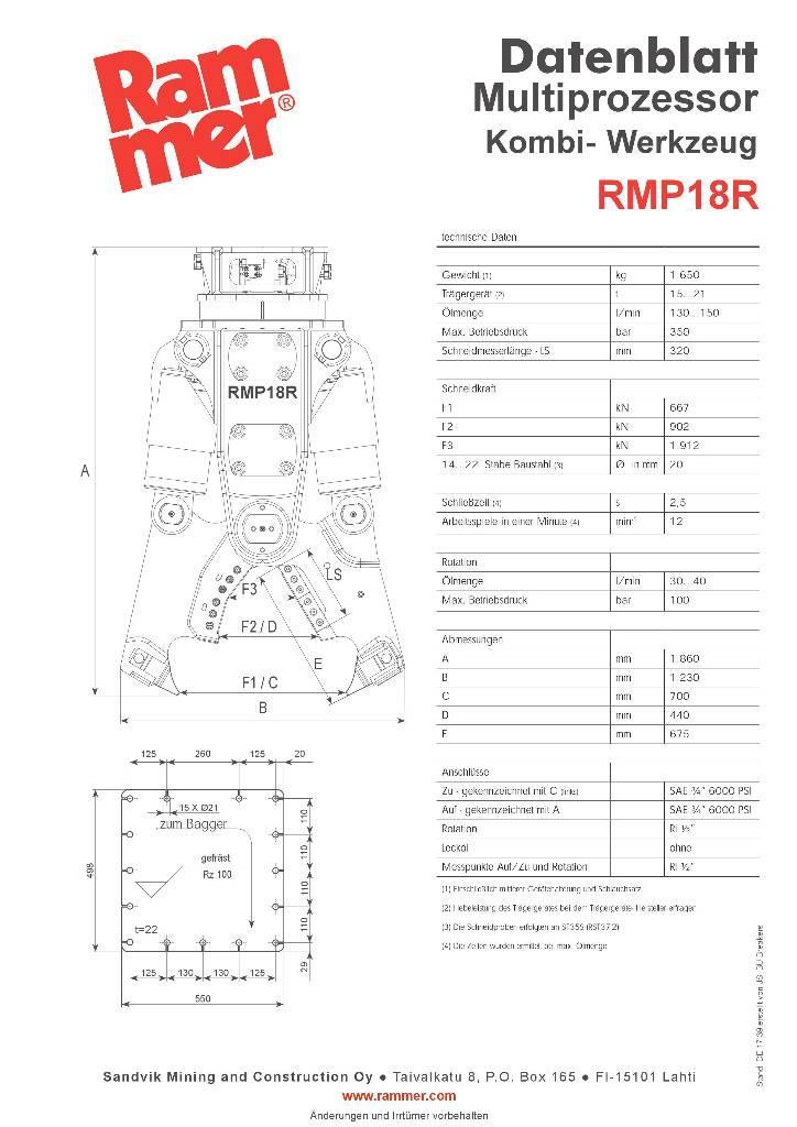 Rammer RMP18R Cortadoras