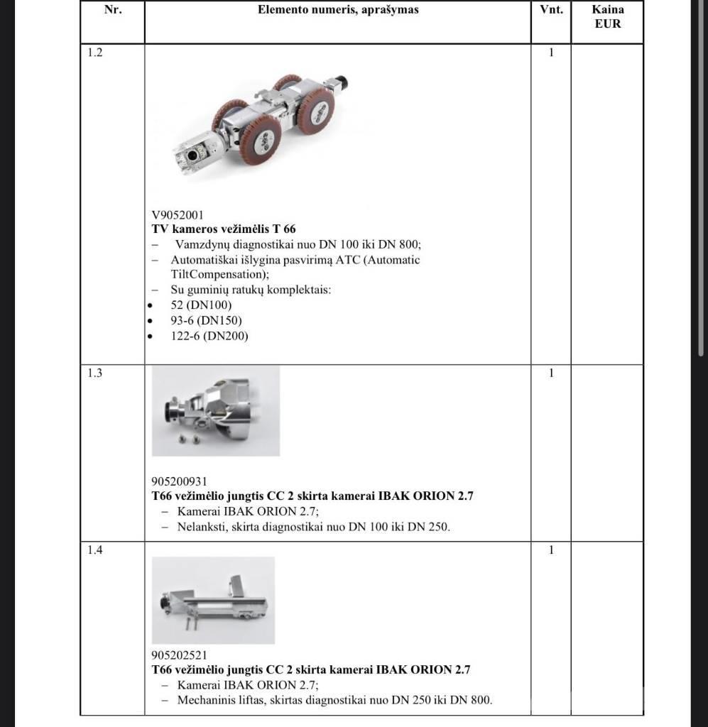  IBAK T66 Instrumentos, equipos de medición y automatización