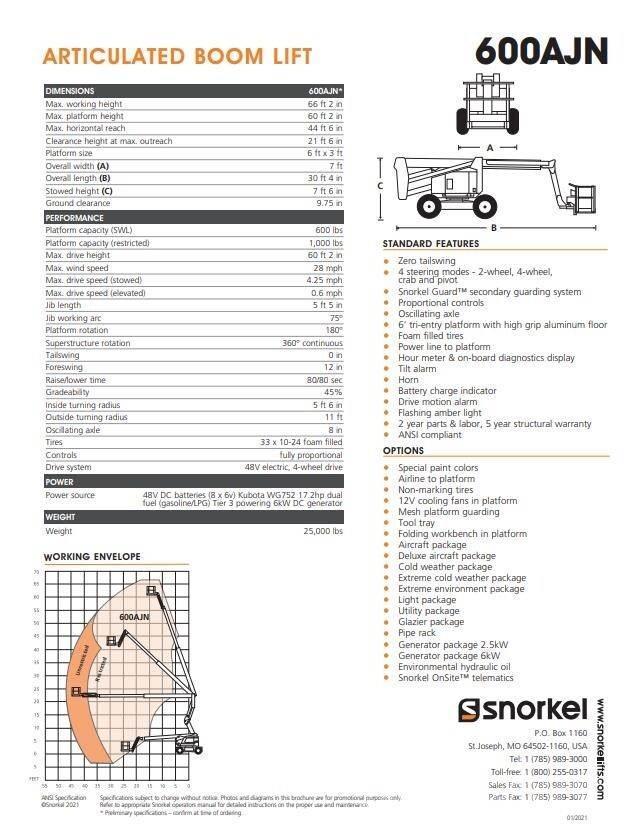 Snorkel 600AJN Plataformas con brazo de elevación manual