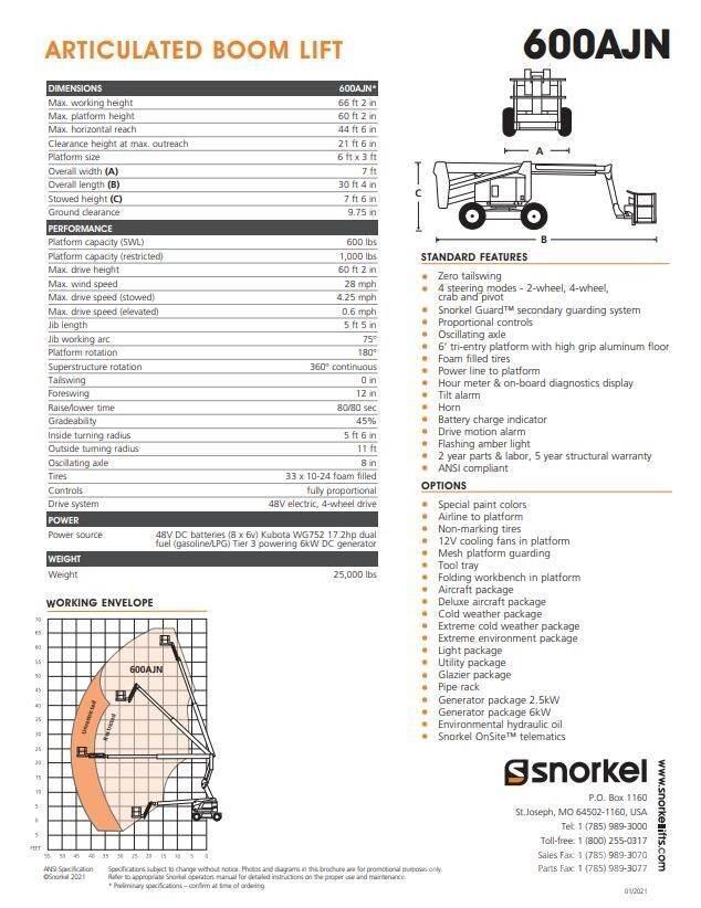 Snorkel 600AJN Plataformas con brazo de elevación manual