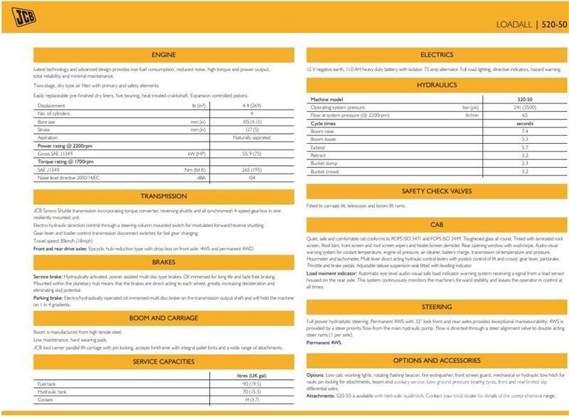 JCB 520-50 Carretillas telescópicas