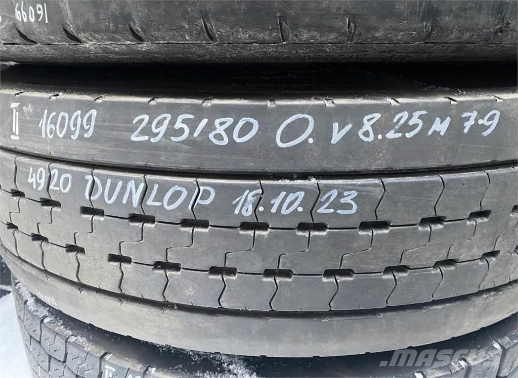 Dunlop B12B Llantas