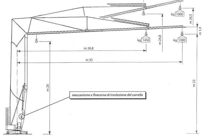 Cattaneo CM 75 Grúas automontantes