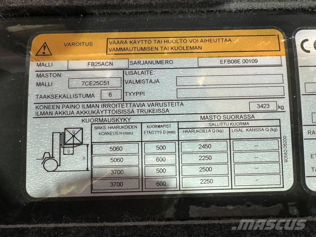 Mitsubishi FB25ACN Carretillas de horquilla eléctrica