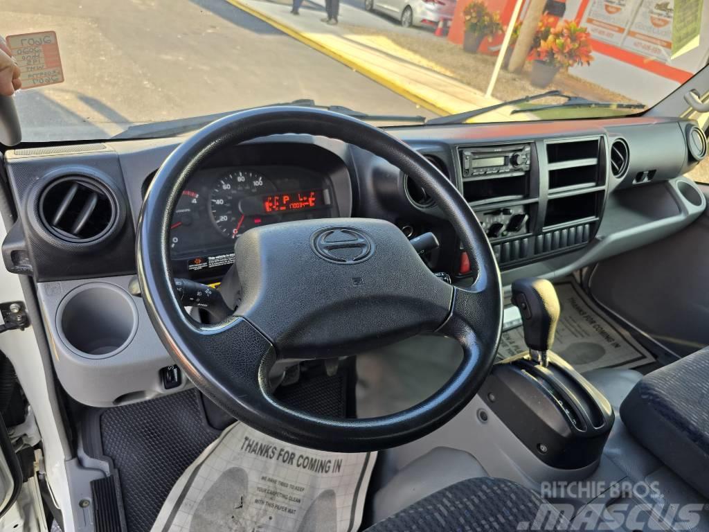 Hino 195 Camiones con temperatura controlada