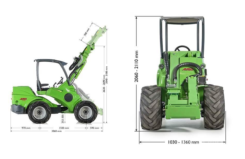 Avant 755i Cargadoras sobre ruedas