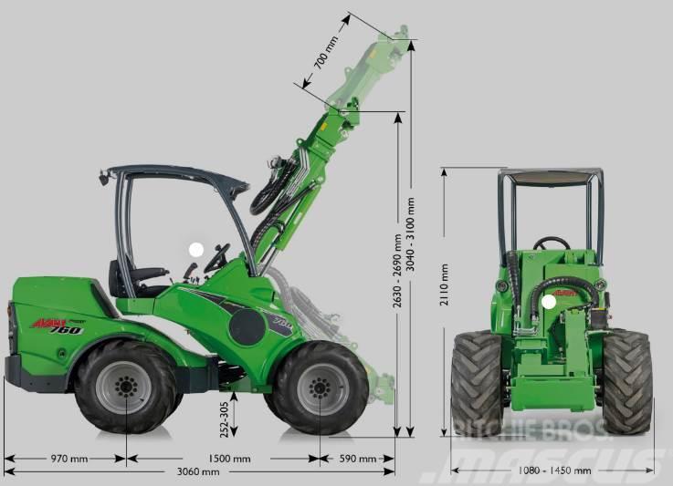 Avant 760i Cargadoras sobre ruedas