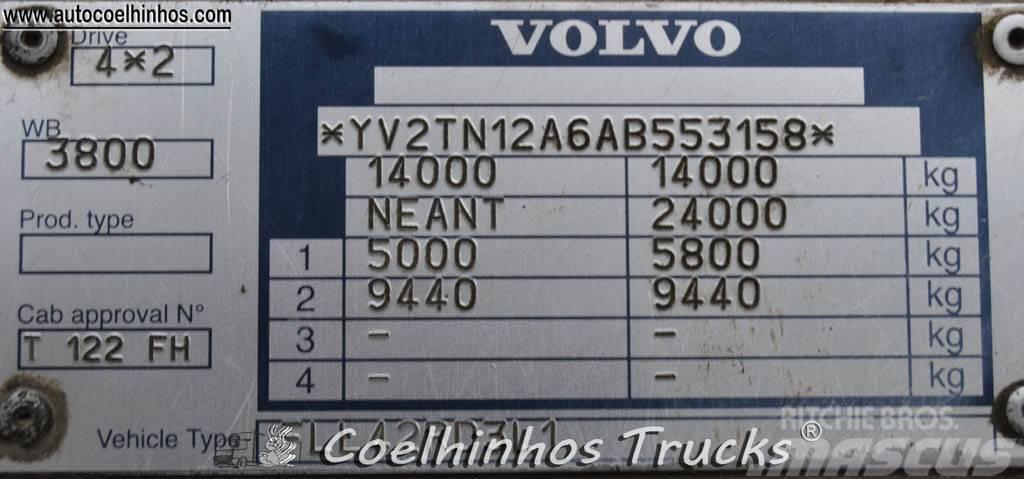 Volvo FL 240 Camiones con temperatura controlada