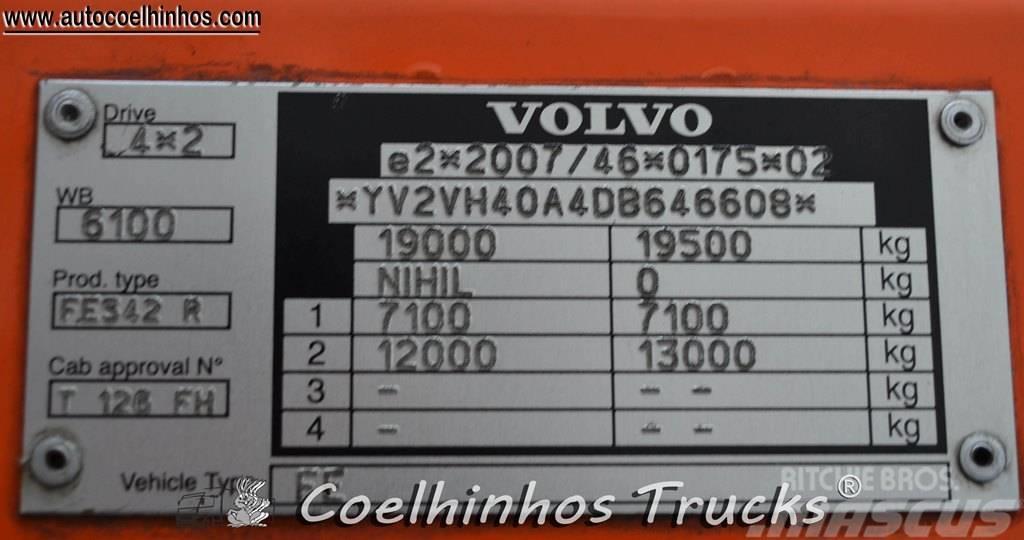 Volvo FE260 Camiones con caja de remolque