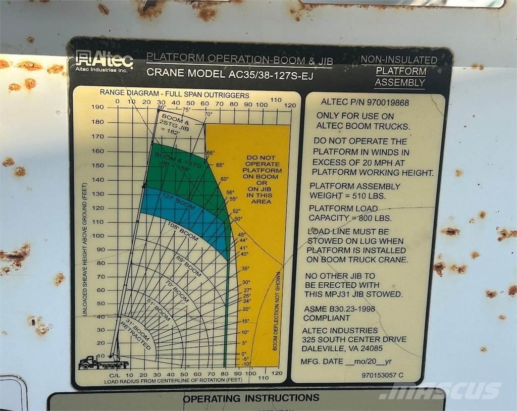 Altec 970019868 Piezas y equipos para grúas