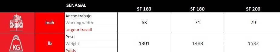 Ventura DESBROZADORA SEMIFORESTAL -SF- SENEGAL Podadoras