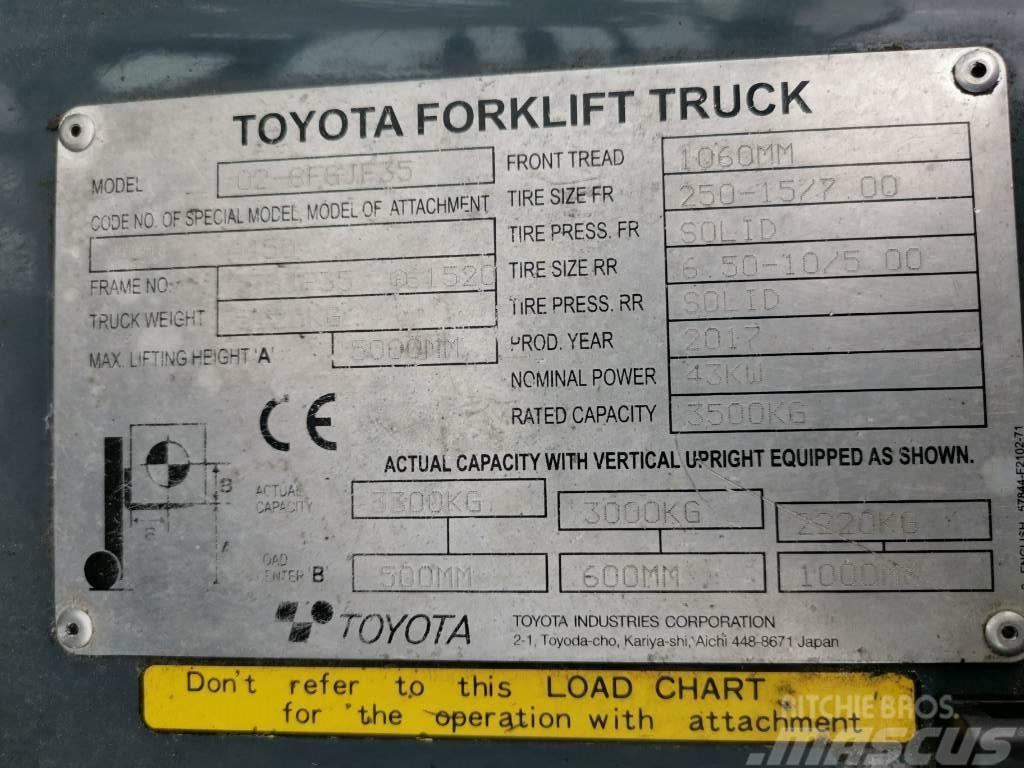 Toyota 02-8FGJF35 Camiones LPG