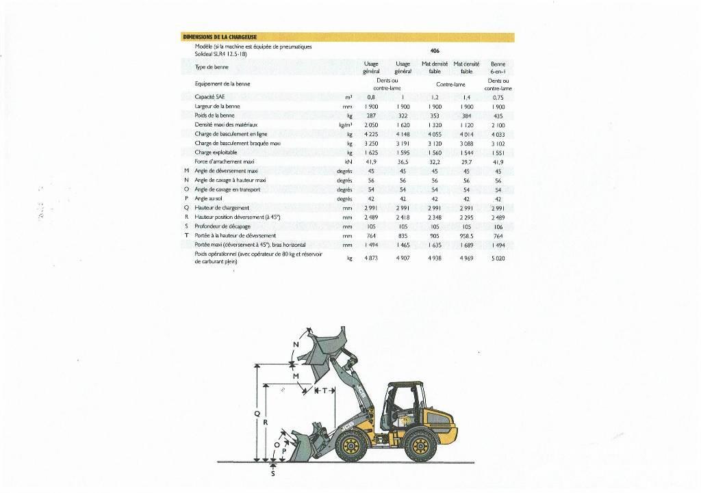 JCB 406 B Cargadoras sobre ruedas